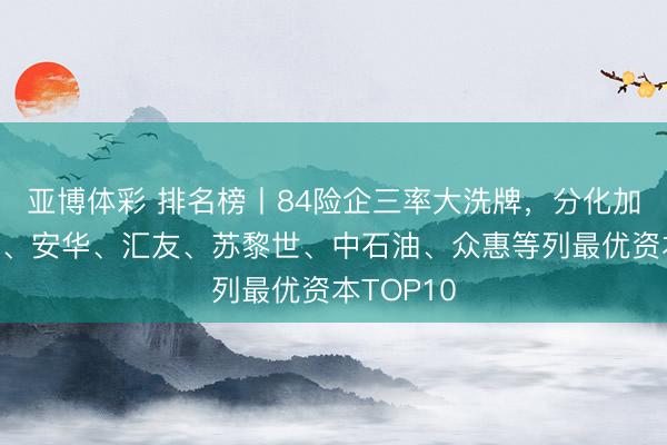亚博体彩 排名榜丨84险企三率大洗牌，分化加重，日本、安华、汇友、苏黎世、中石油、众惠等列最优资本TOP10